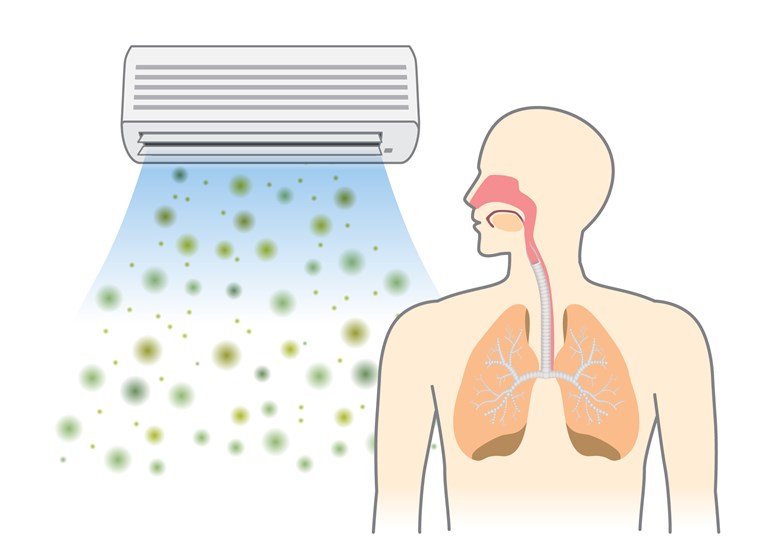 The importance of cleaning air conditioning units