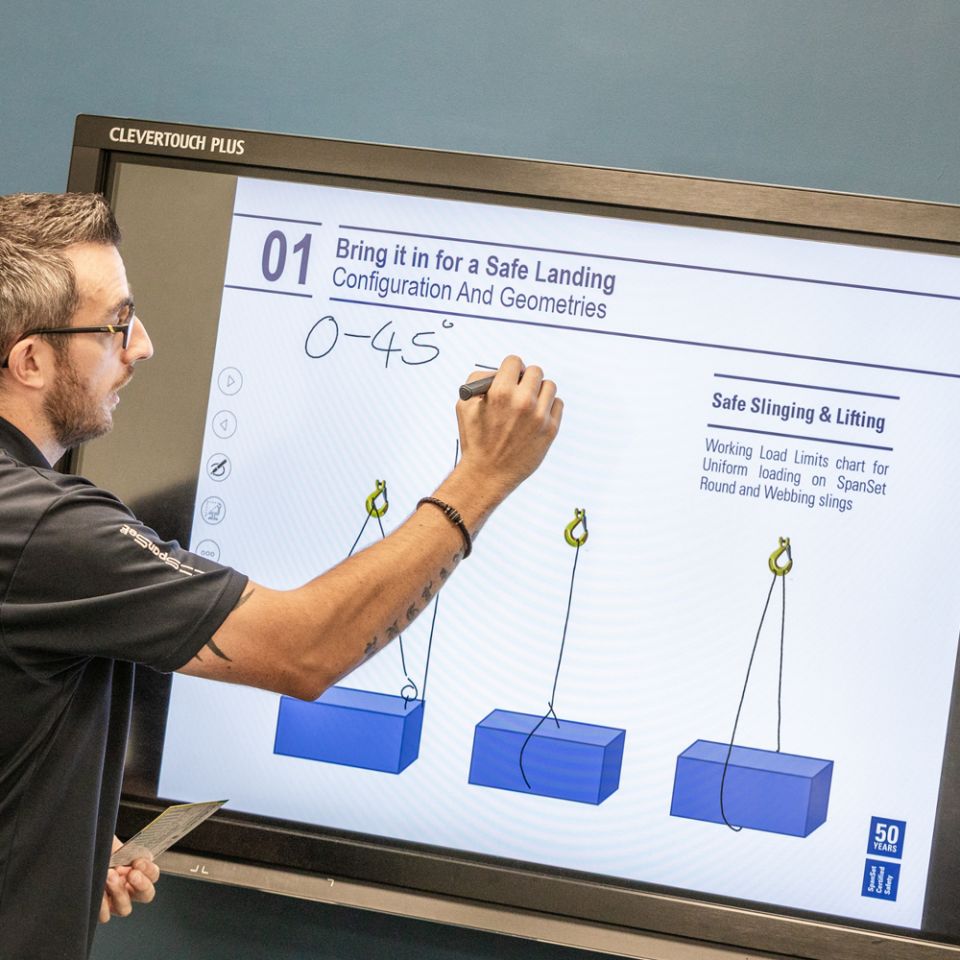 Practical Lifting and Slinging Beneath the Hook Sunbelt Rentals