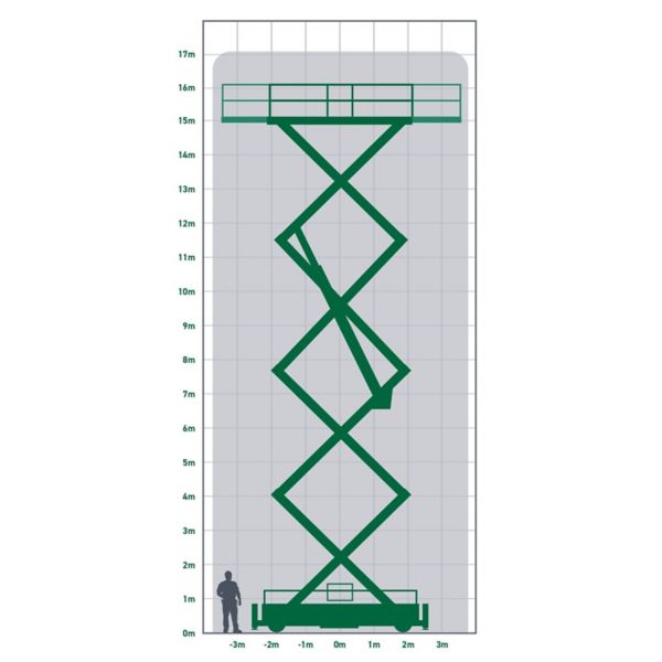 50000068_Skyjack_SJ9250_WAHdiagram1817.jpeg