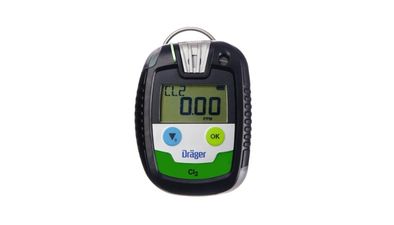 Portable Gas Detectors