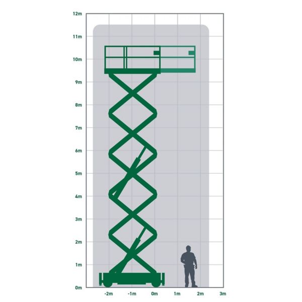 50000060_50000032_Skyjack_SJ6832_WAHdiagram1847.jpeg