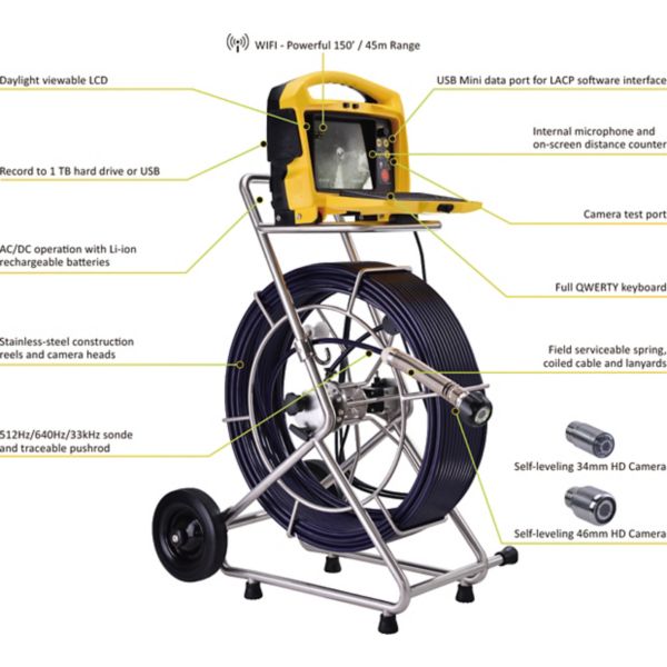 50001156_Vivax_Metrotech_vCAM_6_System_120m_Front_View5513_custom.jpeg
