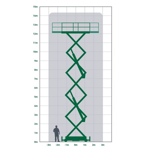 50000066_Skyjack_SJ8841_RT_WAHdiagram1811.jpeg