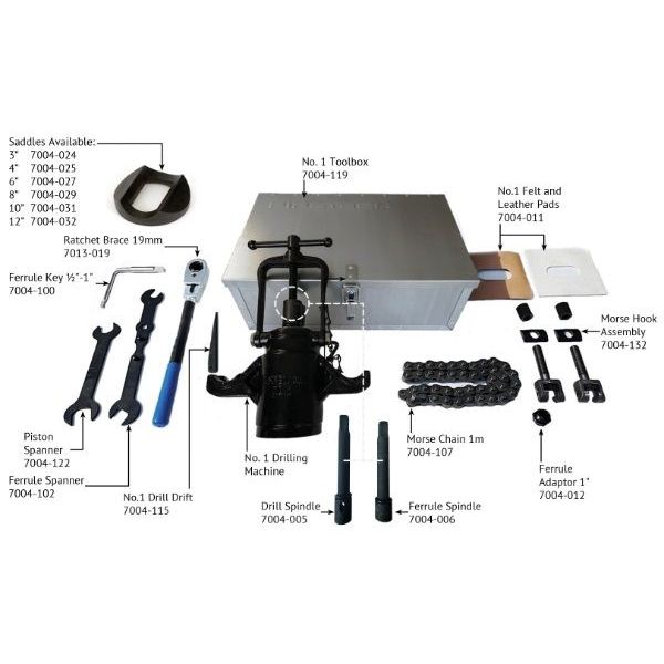 50000703_Pipeline_Technology_Talbot_No._1_Drilling_Machine_0.5_5203_custom.jpeg